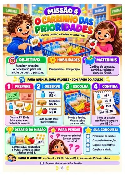 O Carrinho das Prioridades