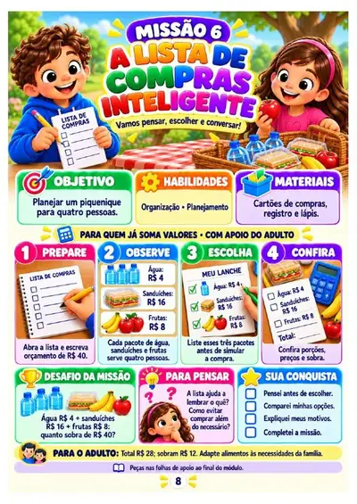 A Lista de Compras Inteligente