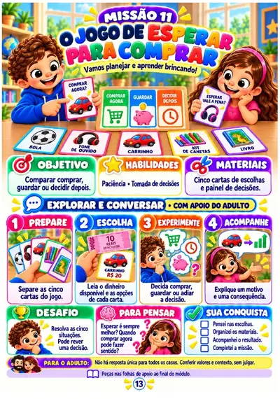 O Jogo de Esperar para Comprar