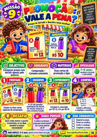 Promoção: Vale a Pena?